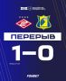 ФК "Ростов" после первого тайма уступает "Спартаку"