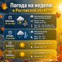 ��������� � ���������� ������ ��������� �� ����� ������� ������ � ���������� �������