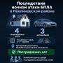 ������ ���� �������� ����������� � ������������ ������ ����� ������ ����� ����