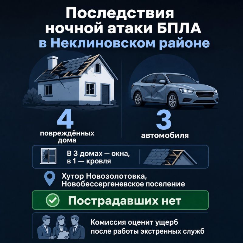 Четыре дома получили повреждения в Неклиновском районе после ночной атаки БПЛА