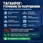 ��������� �� ����������� �� �����: �������� � ������ �����, ������� �������� ����������� � ���������