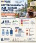 Ростовская область рассчитывает принять 2,1 млн туристов в 2026 году