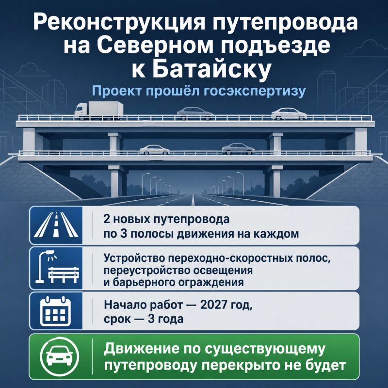 Проект реконструкции путепровода на Северном подъезде к Батайску прошёл госэкспертизу