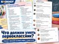 «Зачем тогда школа, раз ребенок должен знать все?»: что на самом деле должен уметь первоклассник
