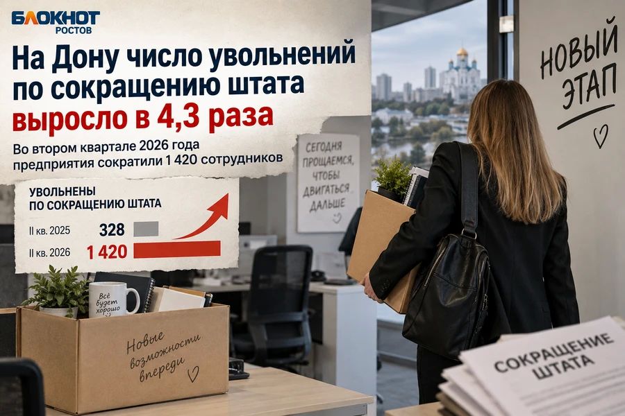 В Ростовской области в 4,3 раза увеличилось число уволенных по сокращению
