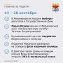 Главные события за неделю в Новочеркасске