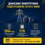 ����� 194 �� ����� �������������� ��������������� ������� ���������� � ����