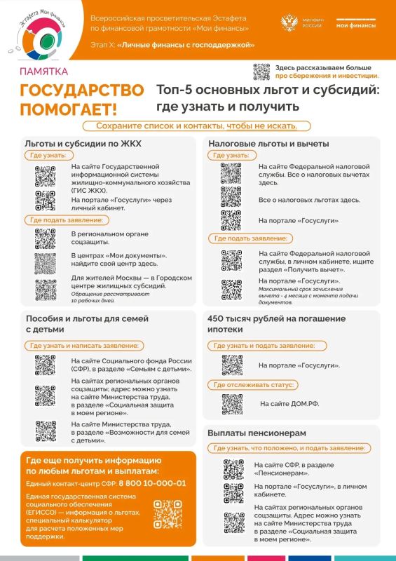 Рубрика «полезные памятки и карточки от Минфина России»