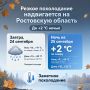 �� +2 ��: ������ ����������� ����������� �� ���������� �������