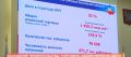 Стихийных рынков в Ростовской области не будет