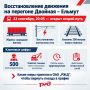 Полностью восстановлено движение поездов на перегоне Двойная — Ельмут