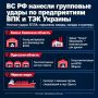 ВС РФ нанесли групповые удары по предприятиям ВПК и ТЭК Украины: поражены заводы, склады и сухогруз