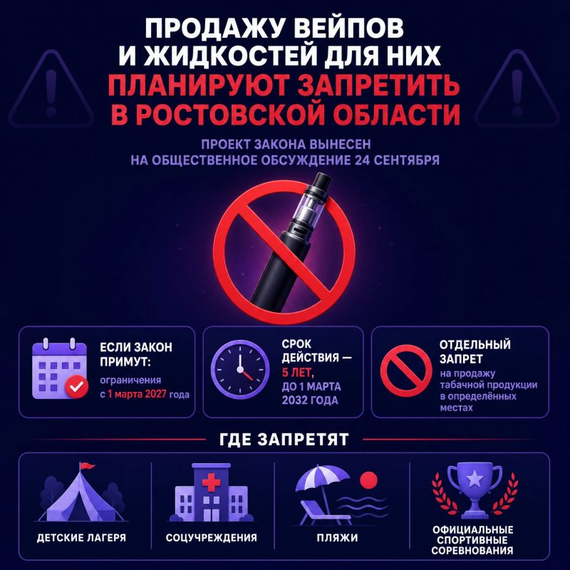 Продажу вейпов и жидкостей для них планируют запретить в Ростовской области