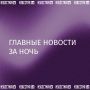 Репост из: IZ.RU • ВАЖНОЕ. Собрали главное к этому часу в утреннем дайджесте: ВС РФ ночью поразили судно с военными грузами в Черном море, сообщили в Минобороны РФ; Четверо итальянских солдат пострадали на учениях НАТО в...