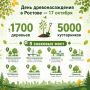 1700 деревьев и 5000 кустарников высадят в Ростове в День древонасаждения