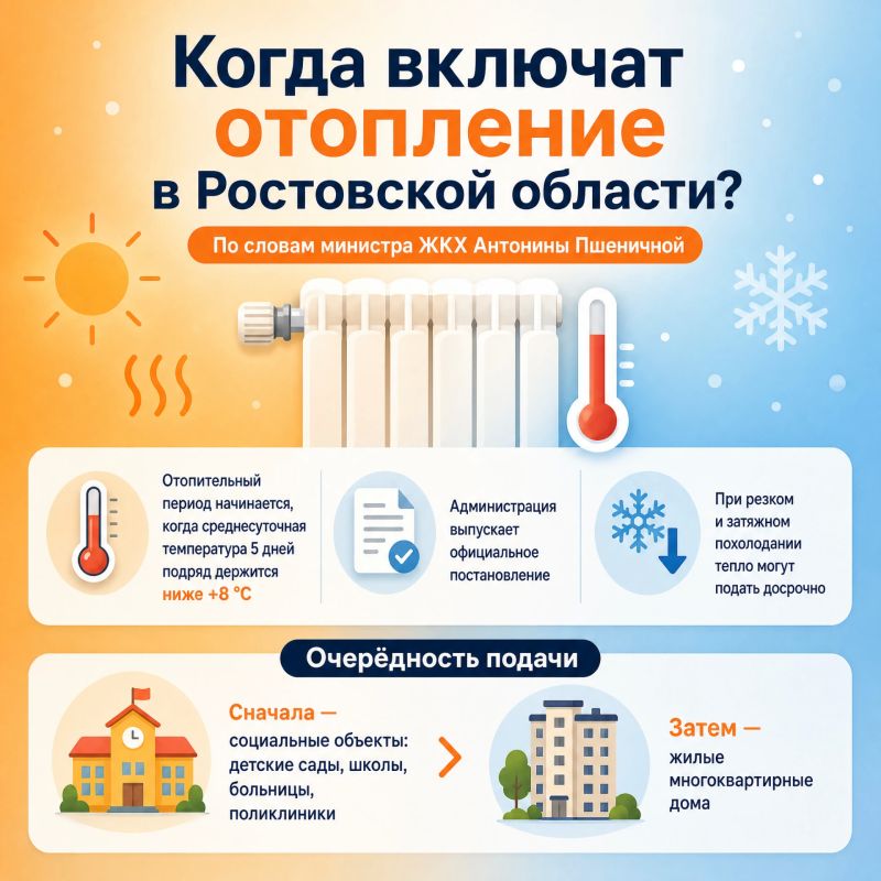 Отопление в Ростовской области включат при температуре воздуха ниже +8 °C