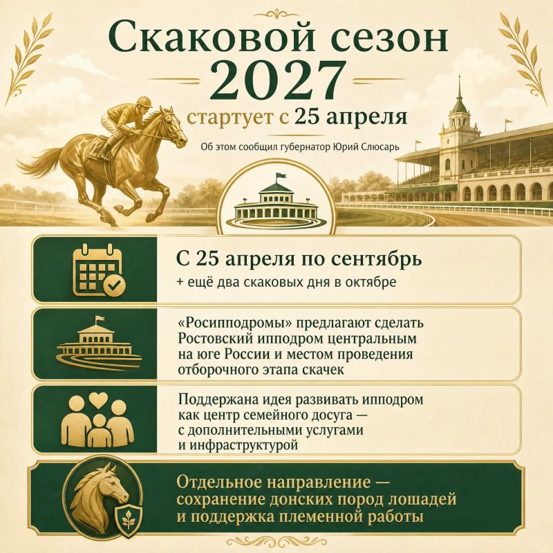 Скаковой сезон в 2027 году стартует с 25 апреля по сентябрь