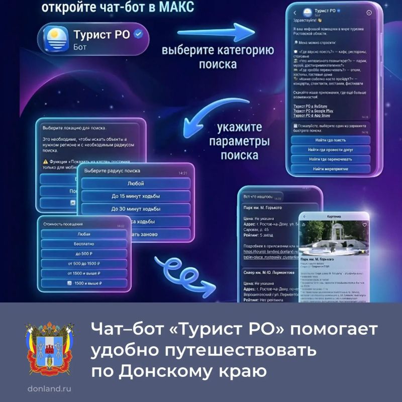 Чатботом «Турист Ростовской области» в мессенджере МАХ воспользовались более 10 тысяч жителей и гостей Донского края