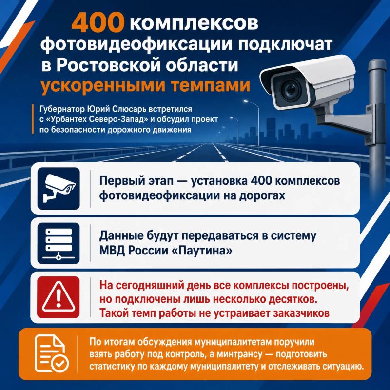 400 комплексов фотовидеофиксации подключат в Ростовской области ускоренными темпами