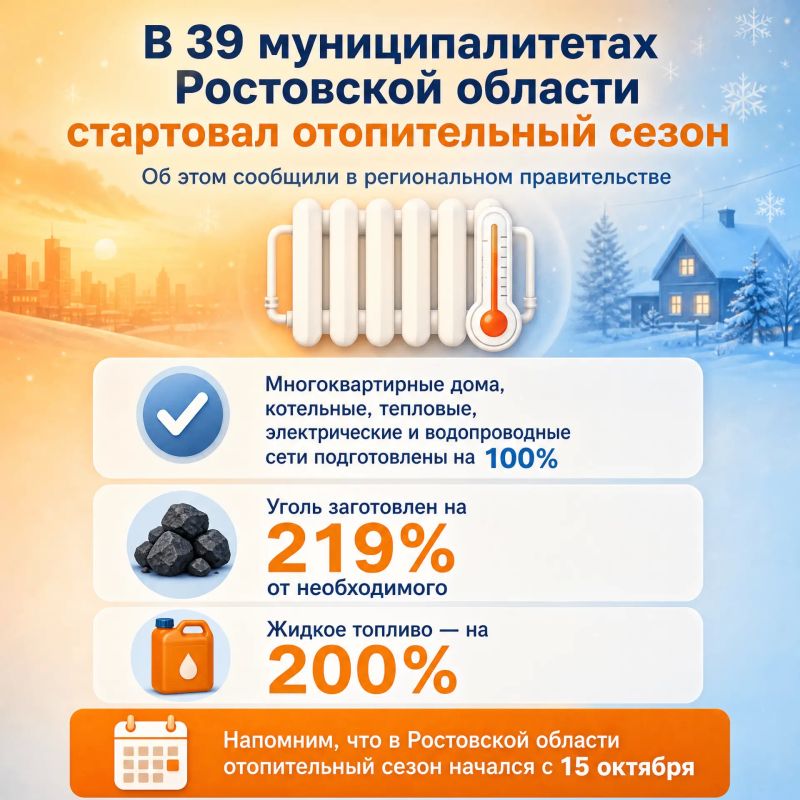 В 39 муниципалитетах Ростовской области стартовал отопительный сезон