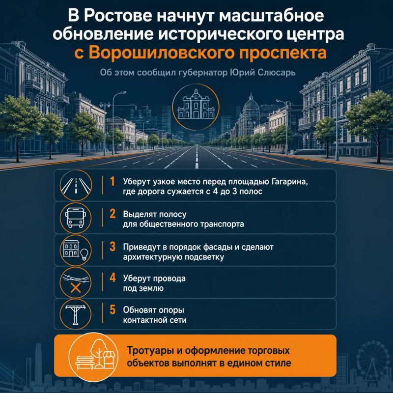 В Ростове начнут масштабное обновление исторического центра — с Ворошиловского проспекта