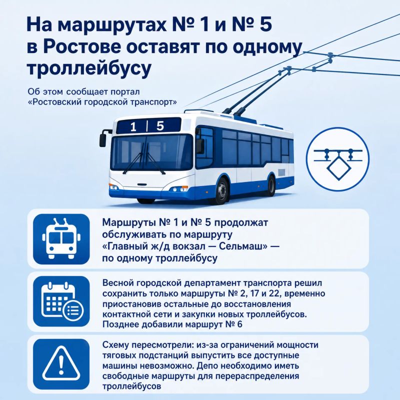 На маршрутах № 1 и № 5 в Ростове оставят по одному троллейбусу