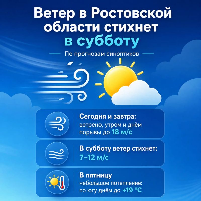 Ветер в Ростовской области стихнет в субботу