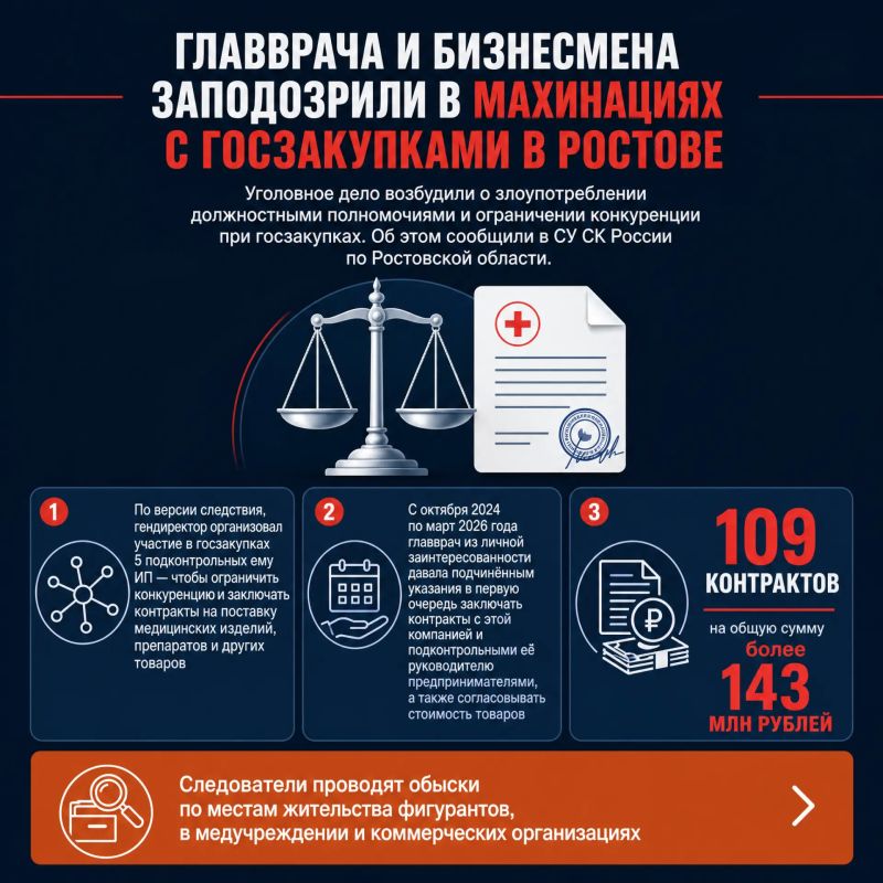 Главврача и бизнесмена заподозрили в махинациях с госзакупками в Ростове