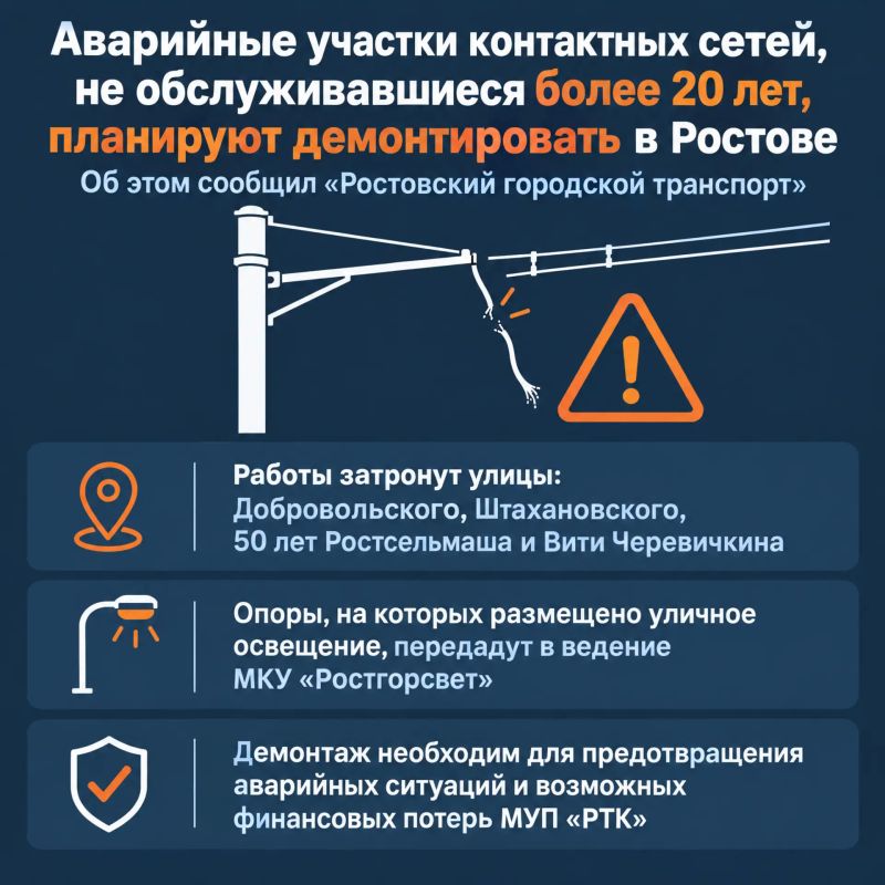 Аварийные участки контактных сетей, не обслуживавшиеся более 20 лет, планируют демонтировать в Ростове