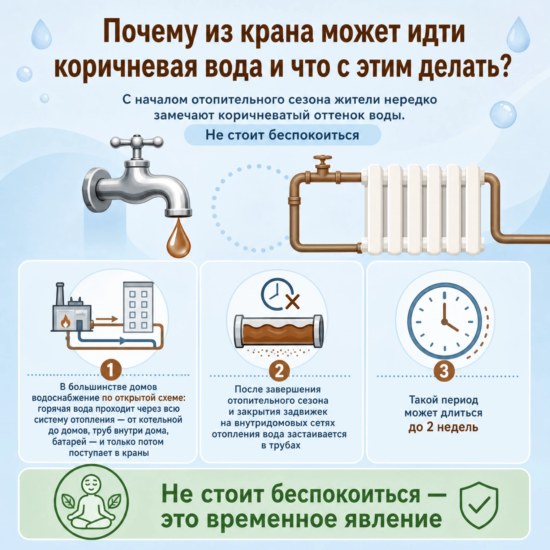 Почему из крана может идти коричневая вода и что с этим делать?