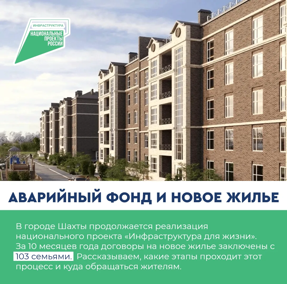 Как в Шахтах расселяют из аварийного жилья благодаря национальным проектам