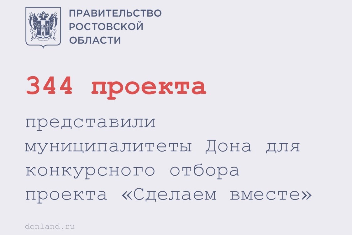 «Сделаем вместе»: муниципалитеты Дона предложили 344 идеи для развития населенных пунктов